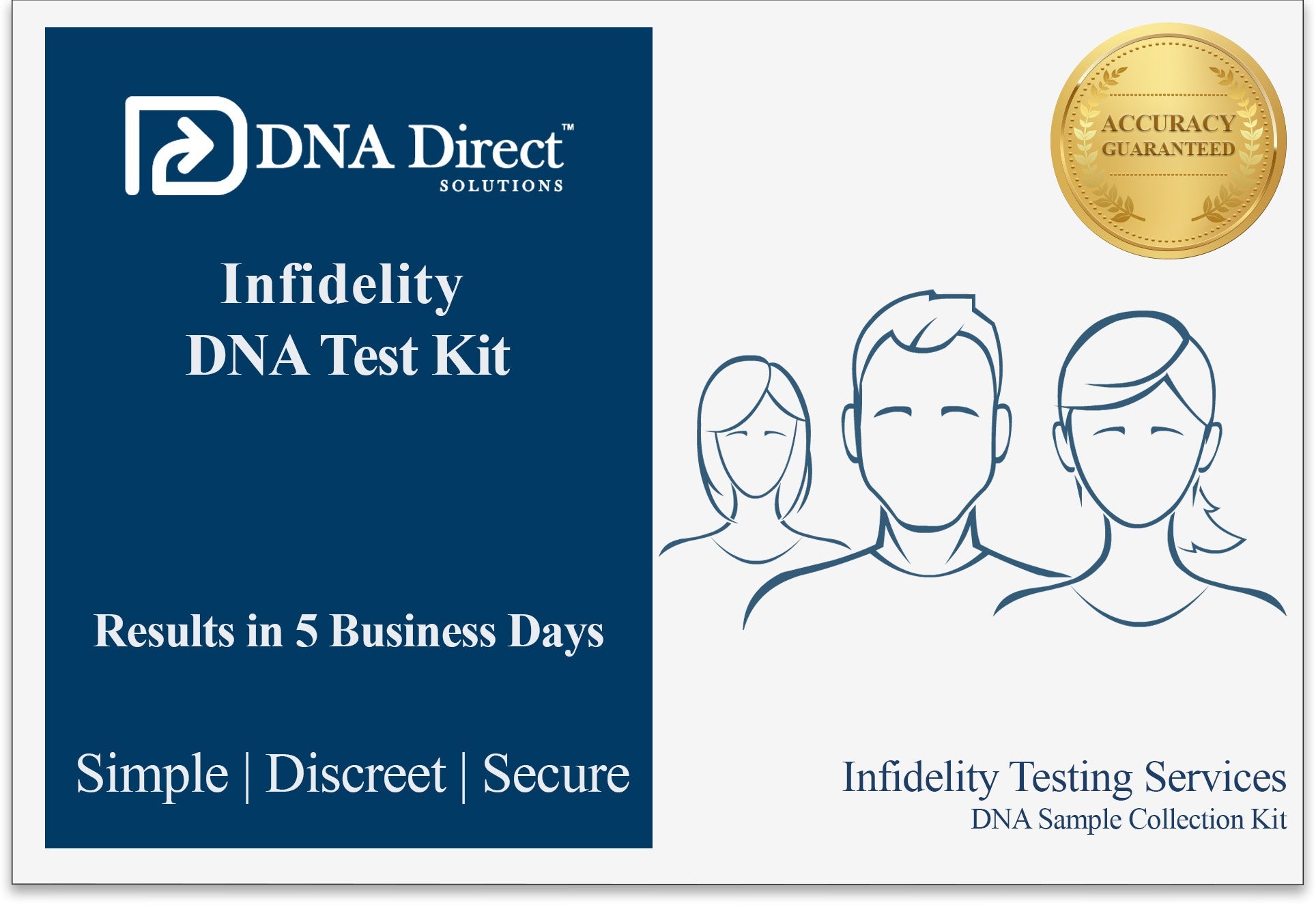 Illustration of Private Dna Testing With Insecure Relationship