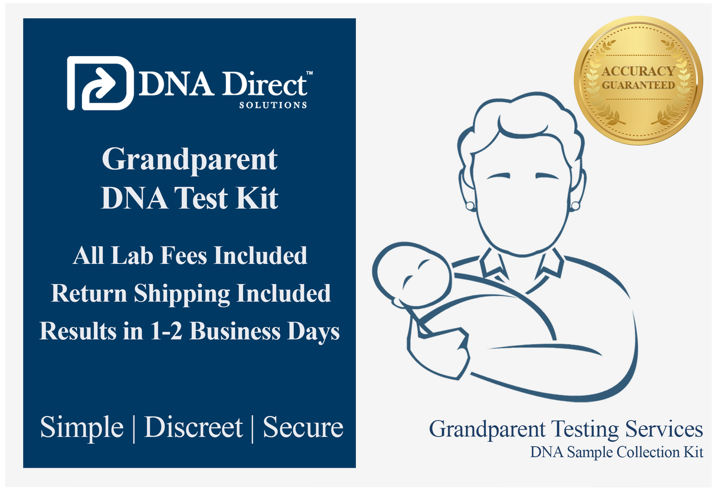 Grandparentage DNA Test