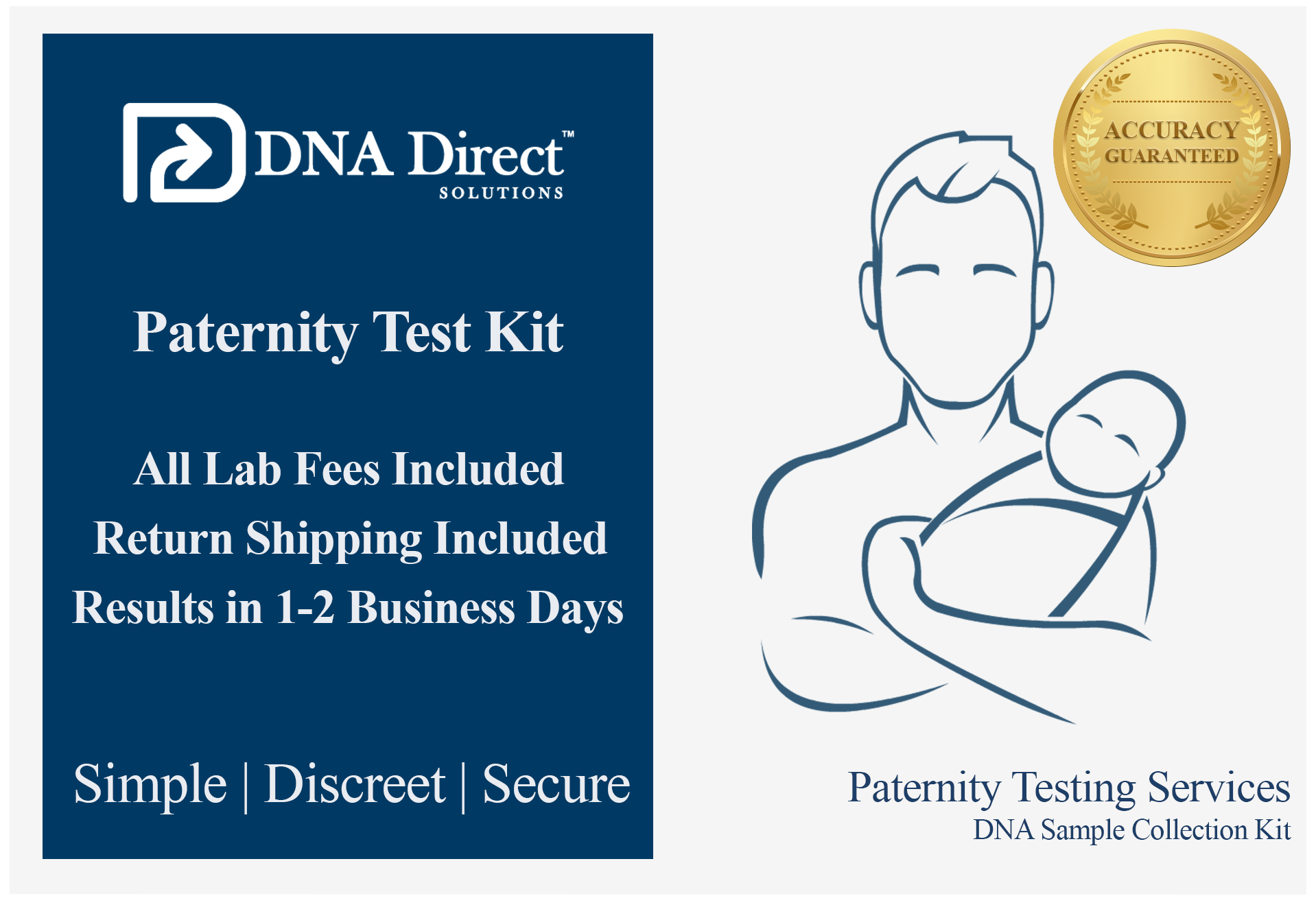 Paternity DNA Test 79 Free USPS Shipping Results in 1 to 2 Days